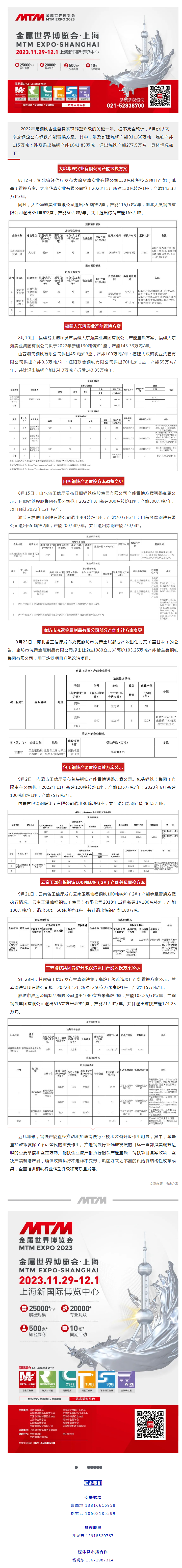 涉及千万吨炼钢产能！多家钢厂公布产能置换方案！.png