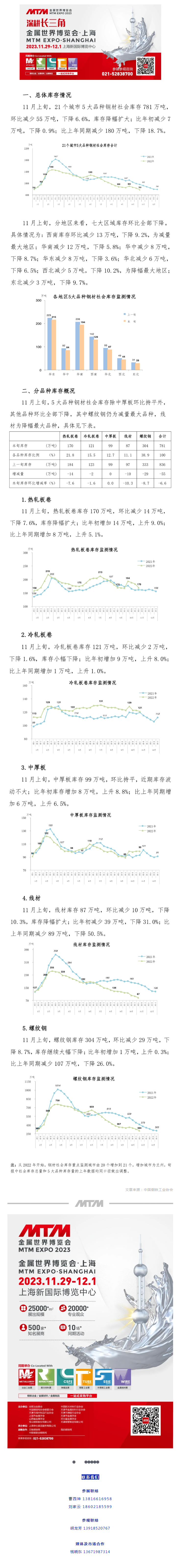 张龙强：标准赋能钢铁工业高质量发展.png