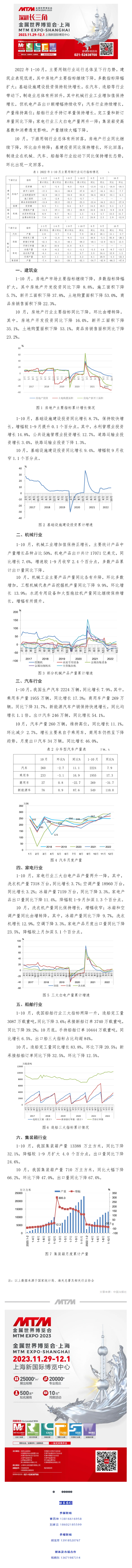 总投资1197亿！邯郸市推进38大钢铁项目建设：邯钢、太行、冀南、普阳、新金、永洋、华信、鑫汇、金鼎、新天铁、龙凤山、文安....png